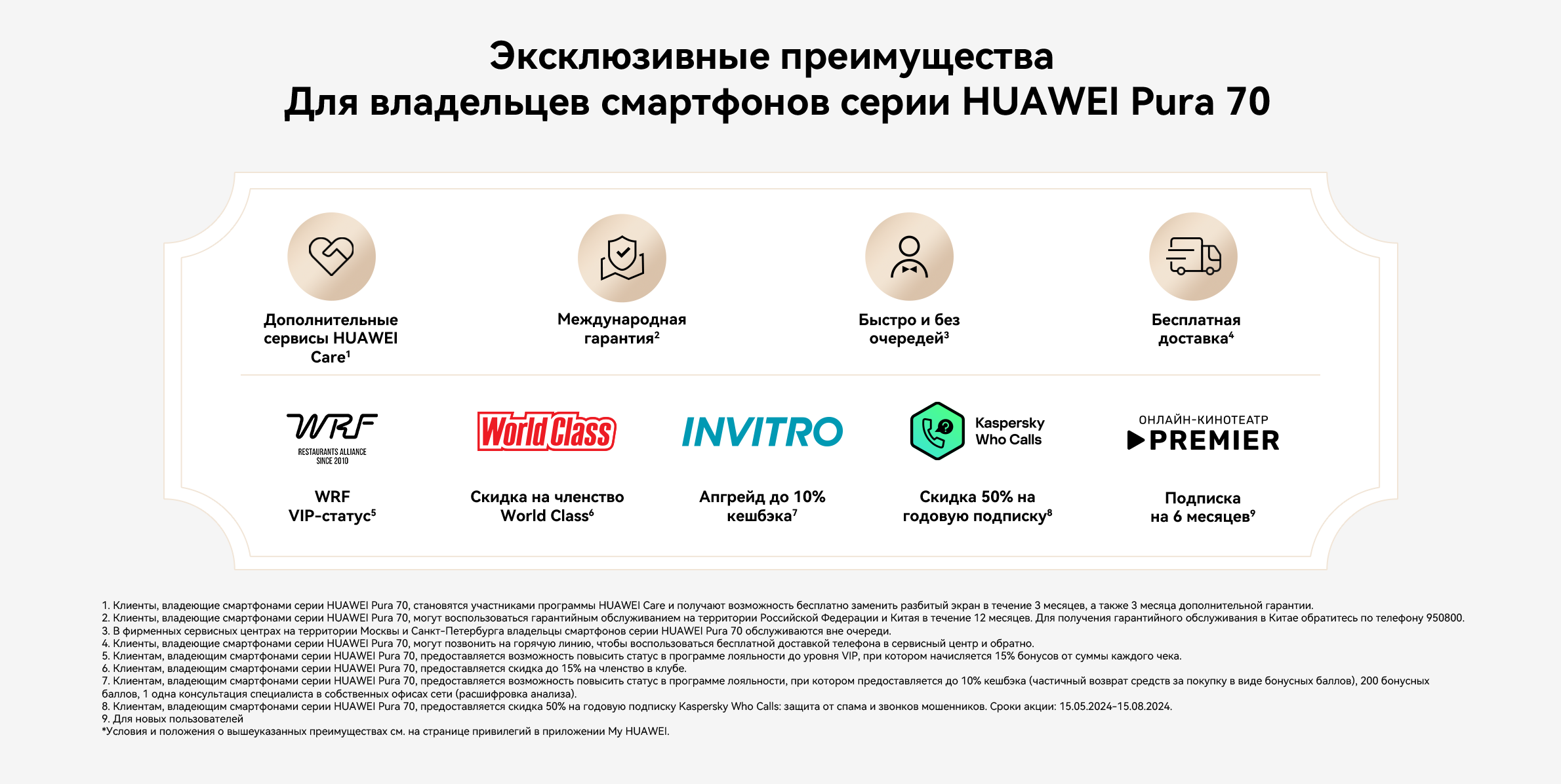 ПРАВИЛА ПРОВЕДЕНИЯ АКЦИИ